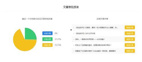 吃瓜娱乐收益怎么样知乎,知乎热议话题深度解析